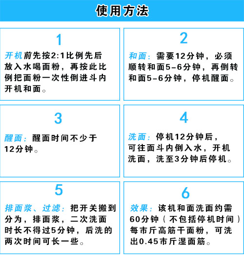 洗面筋機(jī)